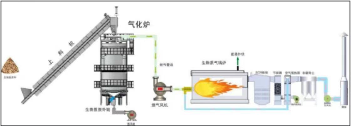 单井抽灌循环地下换热技术